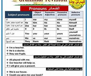 الجديد في قواعد اللغة الإنجليزية الجديد في قواعد اللغة الإنجليزية
