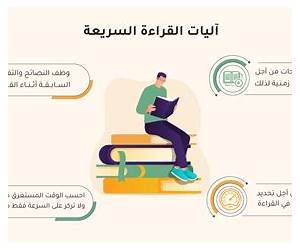 القراءة السريعة القراءة السريعة