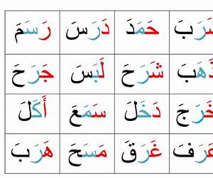 كلمات صغيرة كلمات صغيرة
