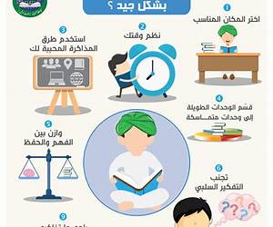 كيف تذاكر كيف تذاكر