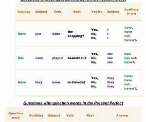 A Perfect Question (Hope Parish #3.6)