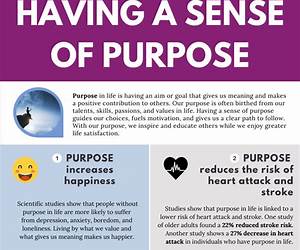 A Sense of Purpose A Sense of Purpose