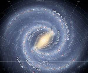 About the Milky Way (Our Home Galaxy) : 3rd Grade Science Textbook Series: Solar System for Kids (Children's Astronomy \u0026 Space Books) About the Milky Way (Our Home Galaxy) : 3rd Grade Science Textbook Series: Solar System for Kids (Children's Astronomy \u0026 Space Books)