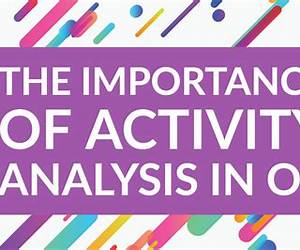 Active Analysis Active Analysis