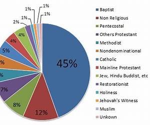 African American Religions, 1500–2000: Colonialism, Democracy, and Freedom African American Religions, 1500–2000: Colonialism, Democracy, and Freedom