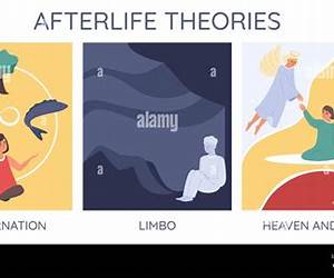 Afterlife and Reincarnation (Vol. 2): First person related memories of past existences and periods between lives. Part 2. Afterlife and Reincarnation (Vol. 2): First person related memories of past existences and periods between lives. Part 2.
