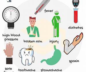 Ailments and Their Cure: An Adequate Reply to whomsoever asks for curative medicine for Sins