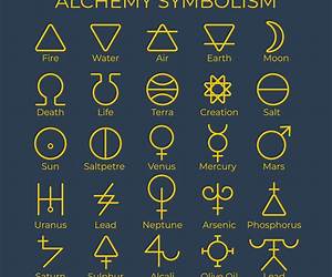 Alchemy: Vols 1\u00262 Combined Special EditionMystery Murder Thriller