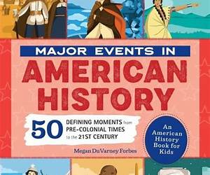 American History in 50 Events (History by Country Timeline #1)