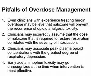 Analgesic Overdose Analgesic Overdose