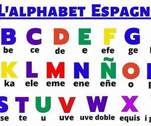Apprendre l’espagnolÉcoute facile | Lecture facile | Texte parallèle: COURS ESPAGNOL AUDIO N° 1 (Lire et écouter des Livres en Espagnol) (French Edition)