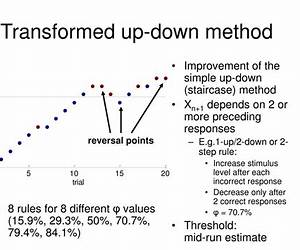 ArnisThe Up and Down Method