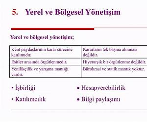 Bölgeler Avrupası Bölgeler Avrupası