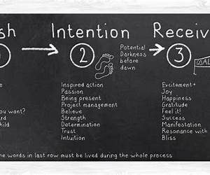 Before the Law of Attraction: Ancient Manifesting Hidden in Plain Sight Before the Law of Attraction: Ancient Manifesting Hidden in Plain Sight