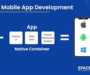 Beginning Hybrid Mobile Application Development Beginning Hybrid Mobile Application Development
