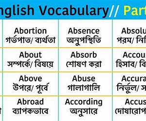 Bengali Vocabulary for English Speakers3000 Essential Words: Over 8,000 books are available in this series. (3000 Essential Words Series Book 8) Bengali Vocabulary for English Speakers3000 Essential Words: Over 8,000 books are available in this series. (3000 Essential Words Series Book 8)