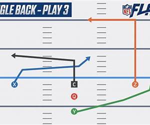 Best Flag Football Plays: The Playbook for Winning Flag Football Teams Best Flag Football Plays: The Playbook for Winning Flag Football Teams
