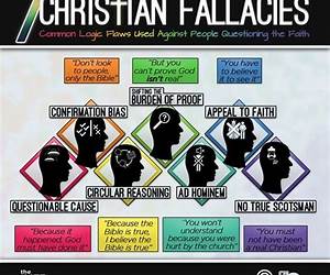 Biblical Fallacies: For Agnostics, Atheists, and those with an open Mind.