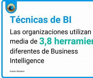 Business Intelligence. Técnicas, herramientas y aplicaciones