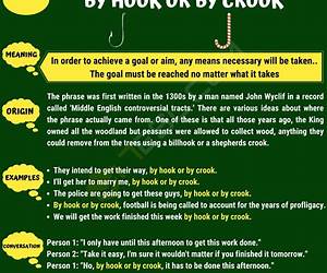 By Hook or by Crook: Our Language Has Evolved (Derivations of Sayings)