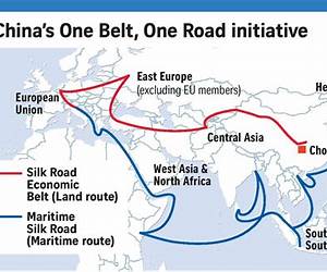 CHINA'S ONE BELT ONE ROAD INITIATIVE