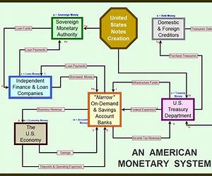 COOKBOOK MONEY SYSTEM 2016: Make Money Online Publishing Cookbooks \u0026 Recipes… Even Without Writing the Book Yourself! COOKBOOK MONEY SYSTEM 2016: Make Money Online Publishing Cookbooks \u0026 Recipes… Even Without Writing the Book Yourself!