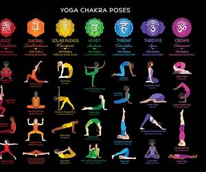 Chakra Yoga Chakra Yoga