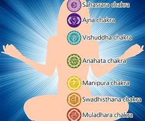 Chakras: Chakras for Beginners: The Complete Guide to the Chakra System: A Chakra Guide for Healing (Meditation, Yoga, Energy, Healing)