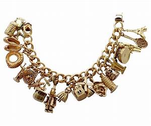 Charm Jewelry: A complete Guide to EVERYTHING Charm Jewelry Charm Jewelry: A complete Guide to EVERYTHING Charm Jewelry