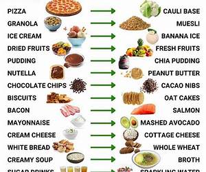Clean Food Diet: 12 Amazing Lessons to Avoid Processed Food, Start Eating Clean, and Reduce Your Weight (Clean Food Diet, clean food, clean food cookbook)