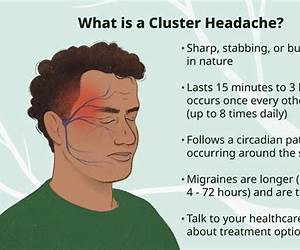 Cluster HeadachesA Reference Guide (BONUS DOWNLOADS) (The Hill Resource and Reference Guide Book 123) Cluster HeadachesA Reference Guide (BONUS DOWNLOADS) (The Hill Resource and Reference Guide Book 123)