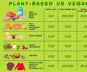 Complicating Veganism Complicating Veganism