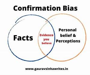 Confirmation Bias