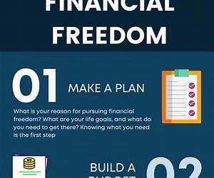 Create Your Own Financial Reality Create Your Own Financial Reality