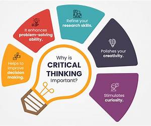 Critical Thinking? Critical Thinking?