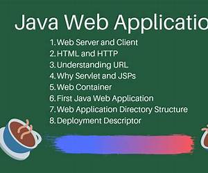 Developing a Java Web Application in a Day: Step by step explanations with Eclipse, Tomcat and MySQLA complete Java Project with Source Code (Java Web Programming Book 2) Developing a Java Web Application in a Day: Step by step explanations with Eclipse, Tomcat and MySQLA complete Java Project with Source Code (Java Web Programming Book 2)