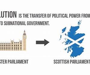 Devolution #1 Devolution #1