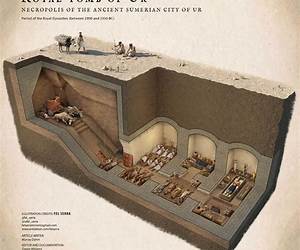 Discovering the Royal Tombs of Ur Discovering the Royal Tombs of Ur