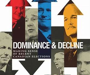 Dominance and Decline: The ANC in the Time of Zuma Dominance and Decline: The ANC in the Time of Zuma