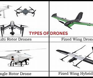 Drones: Personal Guide to DronesCamera, Airframe, Radio \u0026 Power Drones: Personal Guide to DronesCamera, Airframe, Radio \u0026 Power