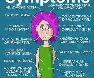 Dysautonomia POTS Syndrome: All You Need To Know About Dysautonomia Or POTS Syndrome, All The Symptoms, How To Diagnose POTS Syndrome And The Best Natural And Easy Treatments For Dysautonomia