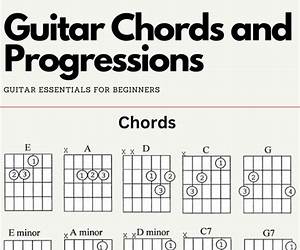 Easy Guitar Chords \u0026 Songs for New GuitaristsFor Acoustic or Electric Guitar (Beginner Guitar Lessons Book 1) Easy Guitar Chords \u0026 Songs for New GuitaristsFor Acoustic or Electric Guitar (Beginner Guitar Lessons Book 1)