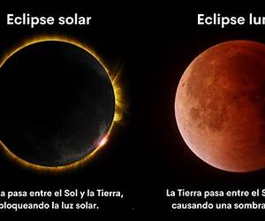 Eclipsis, la destinée des Mondes #1L'exil Eclipsis, la destinée des Mondes #1L'exil