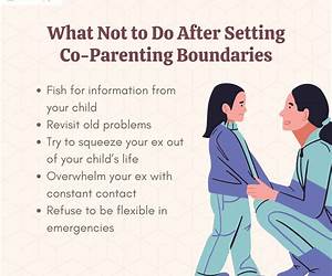 Effective CoParenting: Breaking Down the Old \u0026 Building a New Effective CoParenting Situation Effective CoParenting: Breaking Down the Old \u0026 Building a New Effective CoParenting Situation