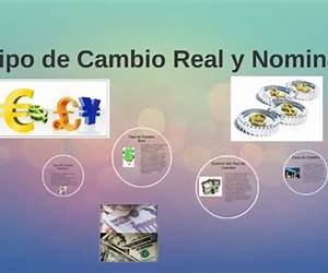 El Cambio Real: Una guía práctica para el Crecimiento Personal (Spanish Edition)
