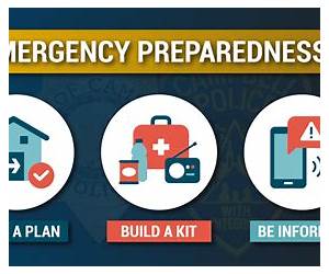 Emergency Preparedness: How To Prepare For The Collapse Of Society And Survive In The Post-SHTF World! Emergency Preparedness: How To Prepare For The Collapse Of Society And Survive In The Post-SHTF World!