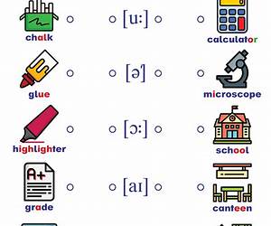 English Phonetics Worksheets for Kids : CVC Words