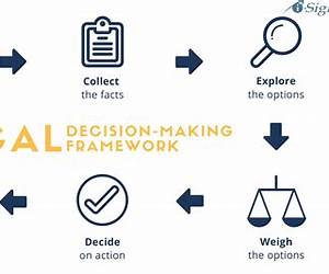 Ethical Choices in Research: Managing Data, Writing Reports, and Publishing Results in the Social Sciences Ethical Choices in Research: Managing Data, Writing Reports, and Publishing Results in the Social Sciences