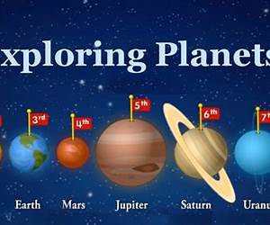 Exploring the Planets: A Memoir