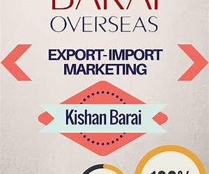 Export Import Marketing Made Very Easy: International Marketing With Strategies Export Import Marketing Made Very Easy: International Marketing With Strategies